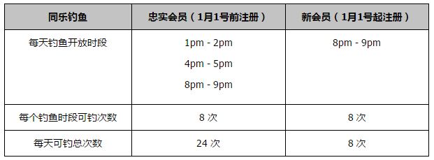 6月6日，电影《我不是药神》公布了电影插曲《药神之歌》，歌曲由监制宁浩、导演文牧野以及作曲者黄超一同演唱